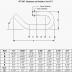 Mandrel bend